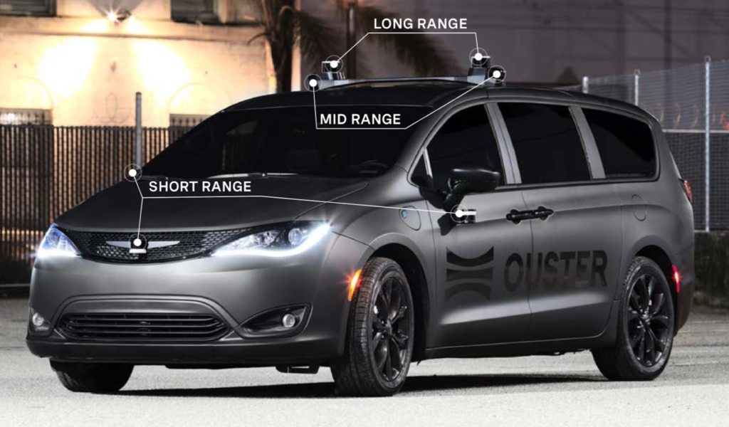 A standard set includes short-range, mid-range, and long-range lidar sensors placed at different locations around an autonomous vehicle.