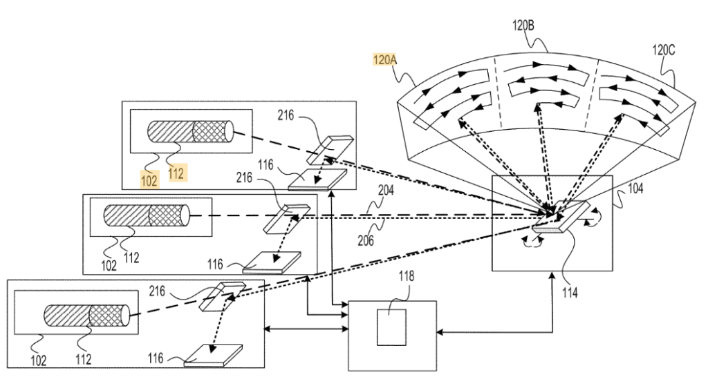 Source: https://patents.google.com/patent/US10107915B2/