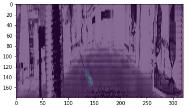 Ouster Lidar ML Model Saliency Image