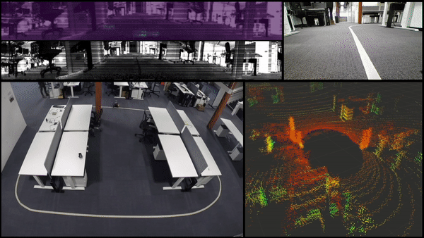 RC Car Lidar-based ML Model Deployment