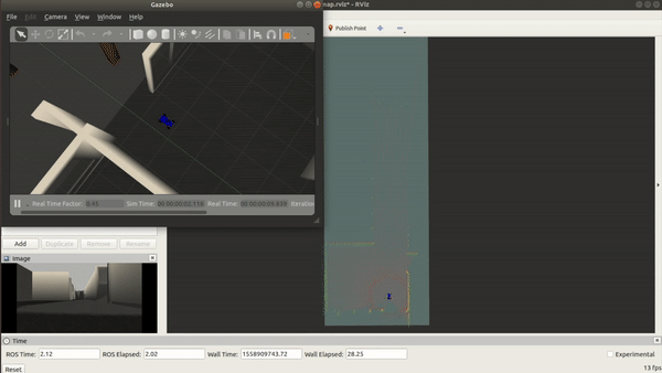 OS1 RC Car Cartographer ROS Gazebo Simulation