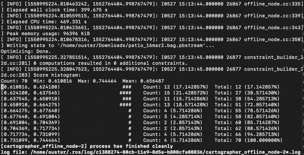 Cartographer Offline Processing OS-1 RC Data