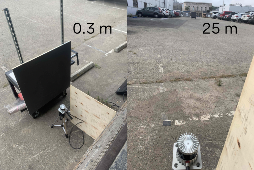 Range and precision testing the OS0