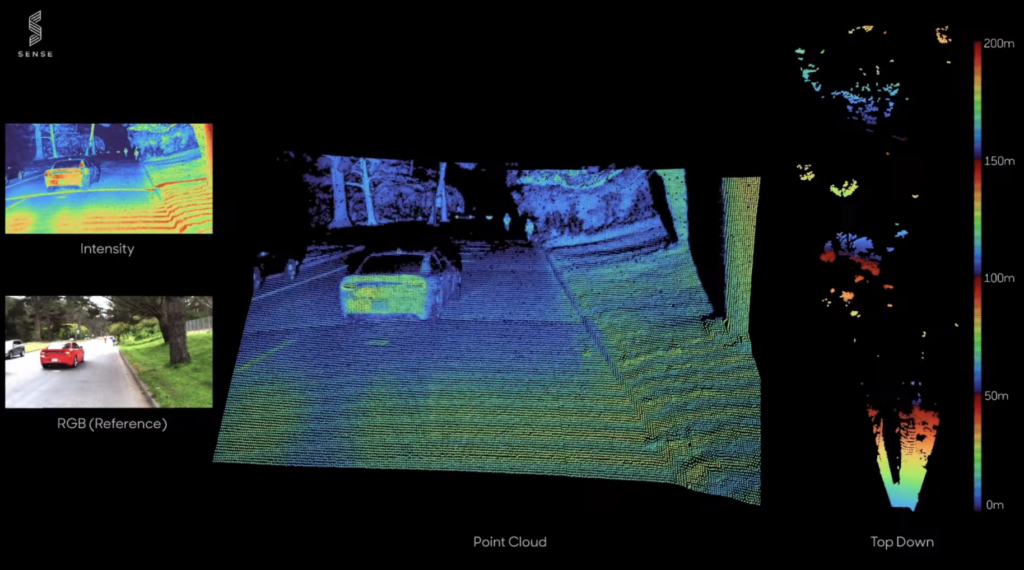 Lidar point cloud of car on a road